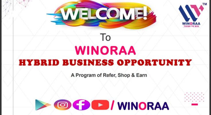 Winoraa Plan Review | winoraa hybrid business opportunity Full Business Plan