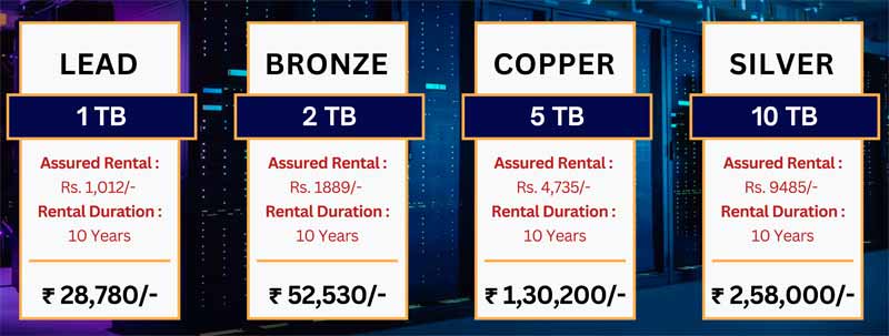 Co-Owned Cloud Servers