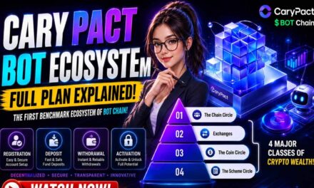 Cary Pact Plan Review 8178799535 ! BOT Chain Cary Pact Real or Fake Full Business Plan