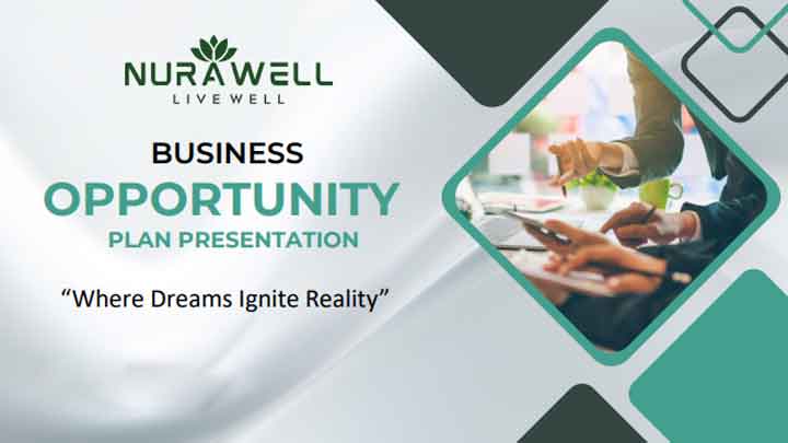 Nurawell Wellness Plan Review | Narawell Full Business Plan
