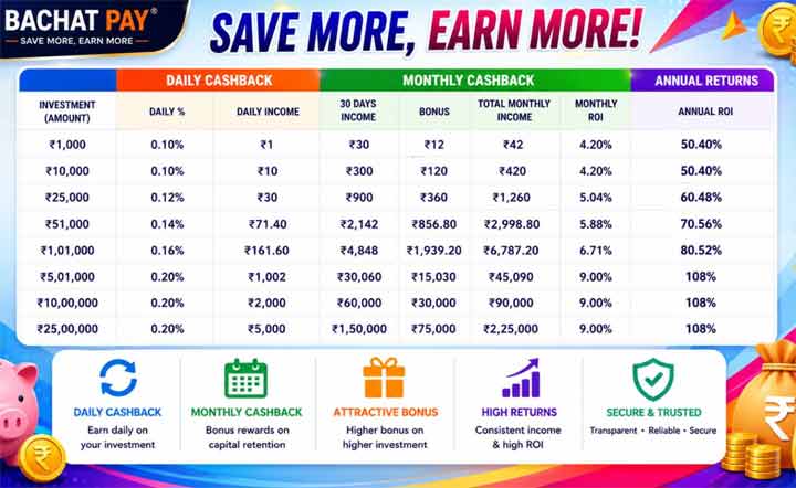 BachatPay More Earn