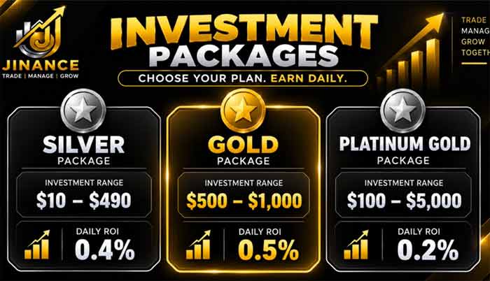 Investment Packages 